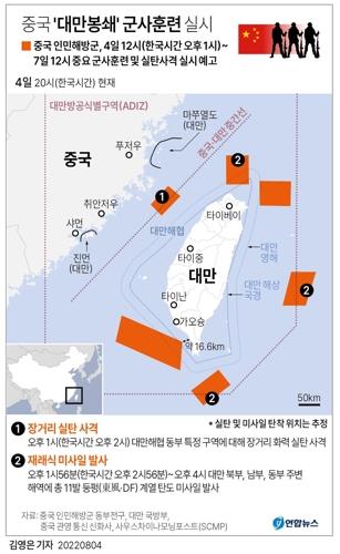 [논&설] 더 위험해진 대만해협…'의전 논란' 대한민국 - 1