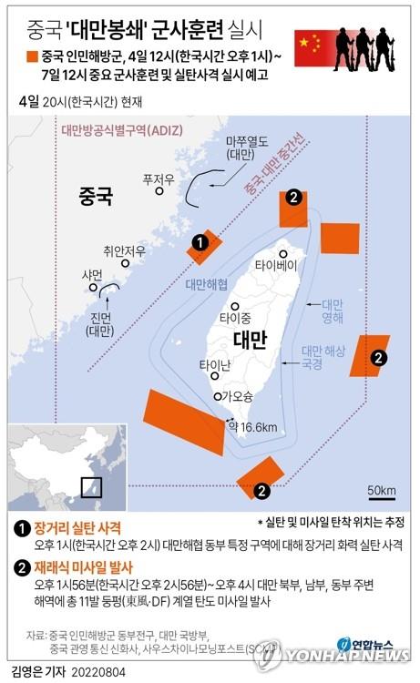 대만 국방부 "진먼섬 상공 비행 무인기 7대 쫓아내" - 2