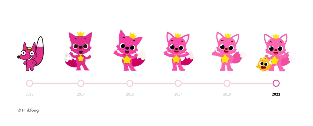핑크퐁 10년 간 디자인 변화