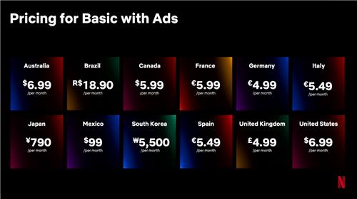 넷플릭스 광고 요금제 나라별 가격