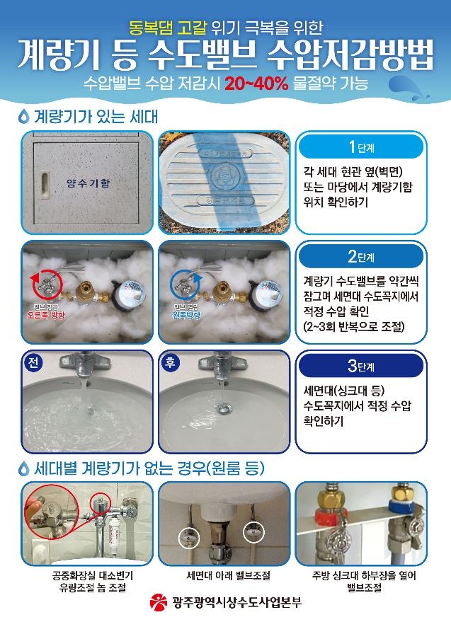 "수압 낮춥시다"