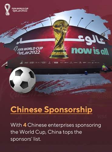 화춘잉 중국 외교부 대변인이 소셜 미디어에 올린 중국 기업들의 월드컵 후원 현황.