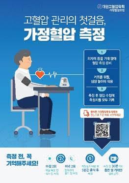 [대한고혈압학회 제공]