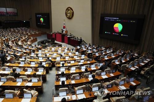 한국전력공사법 일부개정법률안 부결 