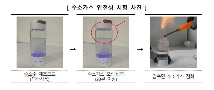[한국소비자원 제공. 재판매 및 DB 금지]