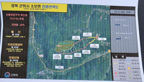 군위 산불 진화 전략도