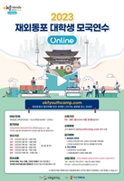 재외동포 대학생 온라인으로 모국 역사·문화 배운다