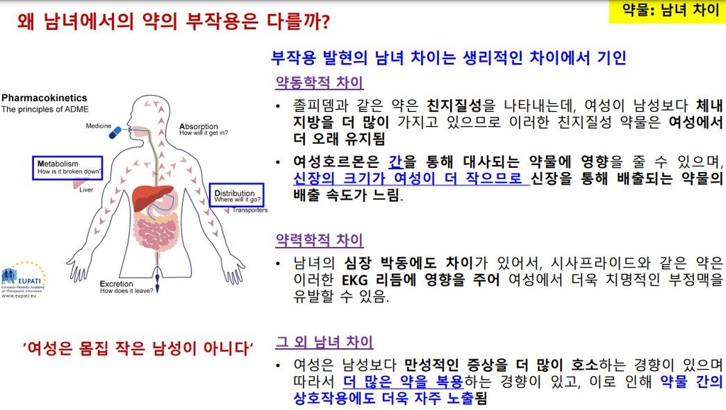 성차의학