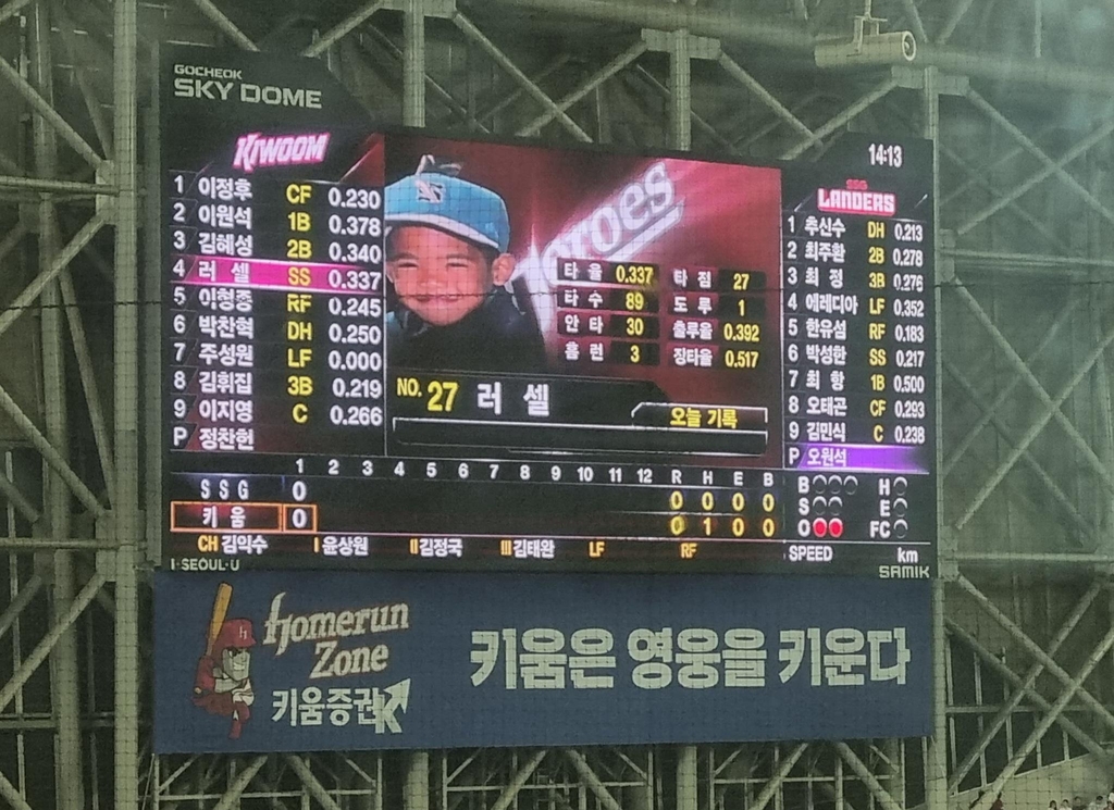 어린 시절 러셀의 모습