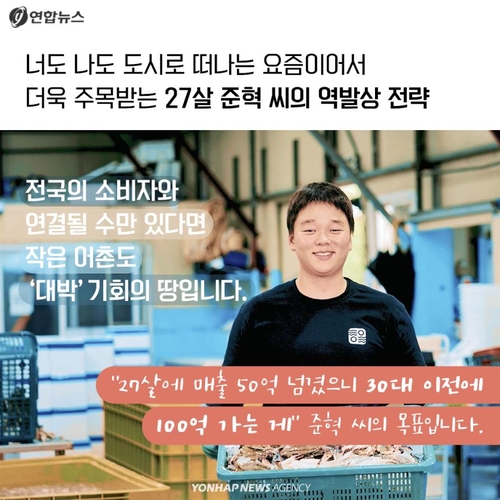 [카드뉴스] 27세 사장님, '어촌'에서 50억 대박 비결 - 12