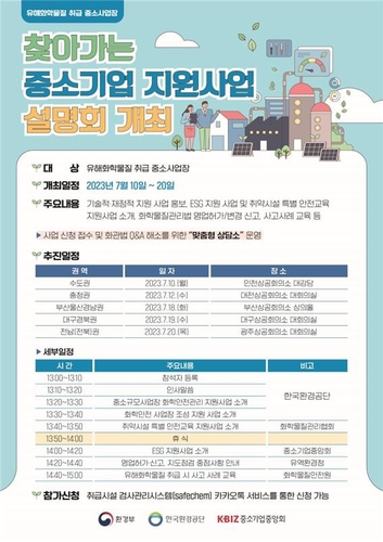 중기중앙회, 환경부와 화학물질 안전관리 합동 설명회