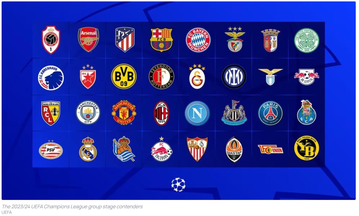 2023-2024 UEFA 챔피언스리그 본선 조별리그 진출 32개팀