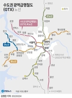 동두천시, GTX-C 노선 동두천 연장 국토부에 건의