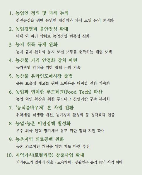 농업·농촌 10대 이슈