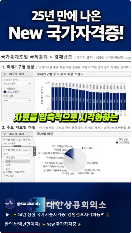 대한상의, '경영정보시각화능력' 자격시험 5월 첫 시행