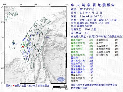 대만 서남부 자이 지역 규모 4.9 지진 발생