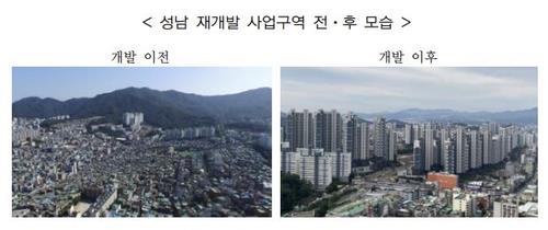 성남 재개발 전후