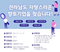 전남도, 2028년까지 향토기업 50개 발굴