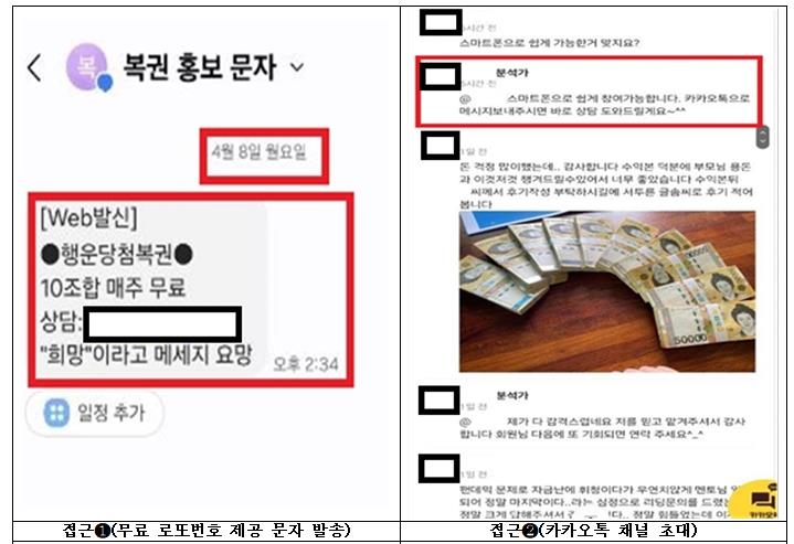 무료 로또번호 제공 명목 투자리딩방 사기 유형