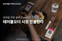 야오더 
