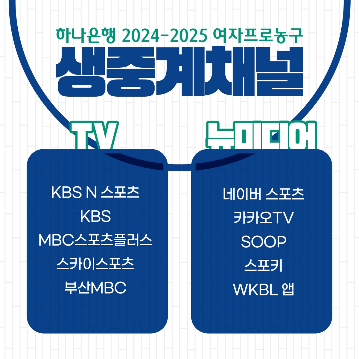 2024-2025 여자프로농구, 10개 채널서 중계…스카이스포츠 합류