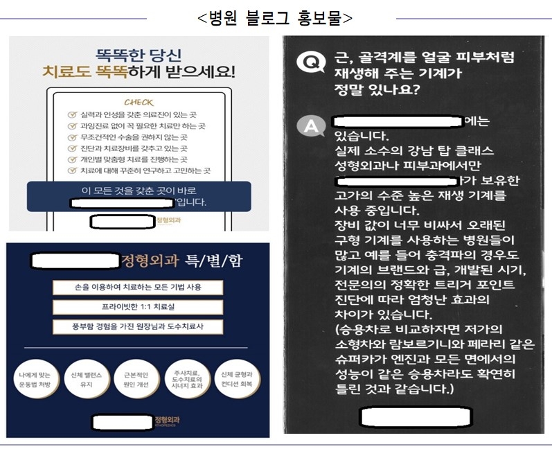 Split treatment date and password record… A large number of doctors and patients caught for ‘insurance fraud’ | Yonhap News