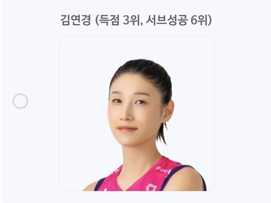 역대 베스트 7 투표 코너의 김연경