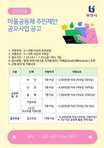 부천시, 마을공동체 주민제안 공모