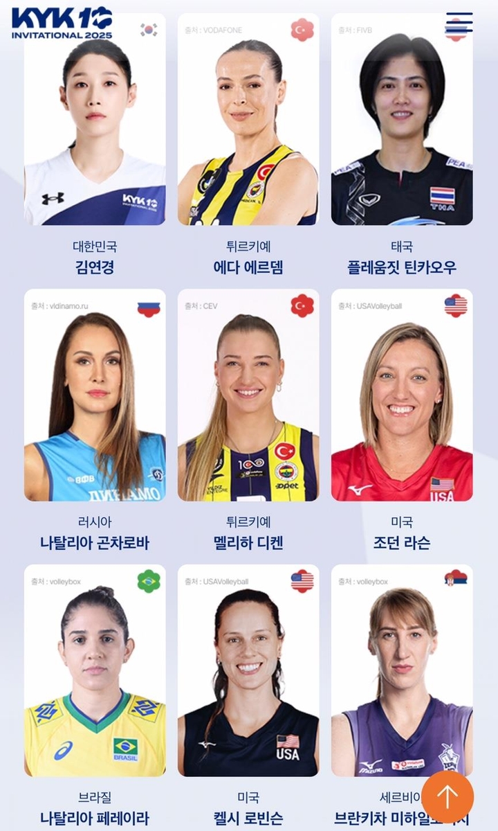 세계여자배구 올스타팀 라인업