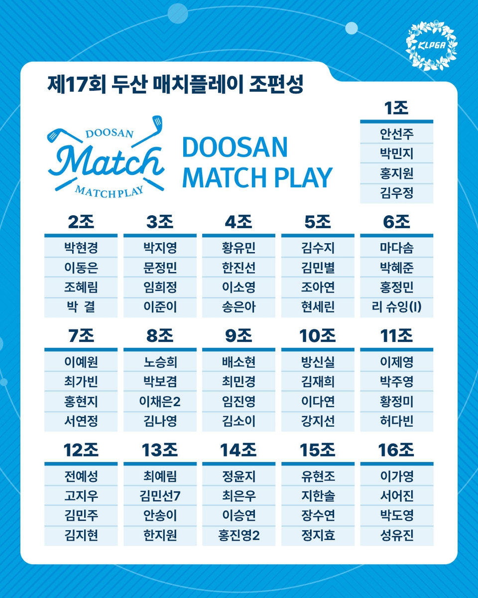 제17회 두산매치플레이 조 편성 결과