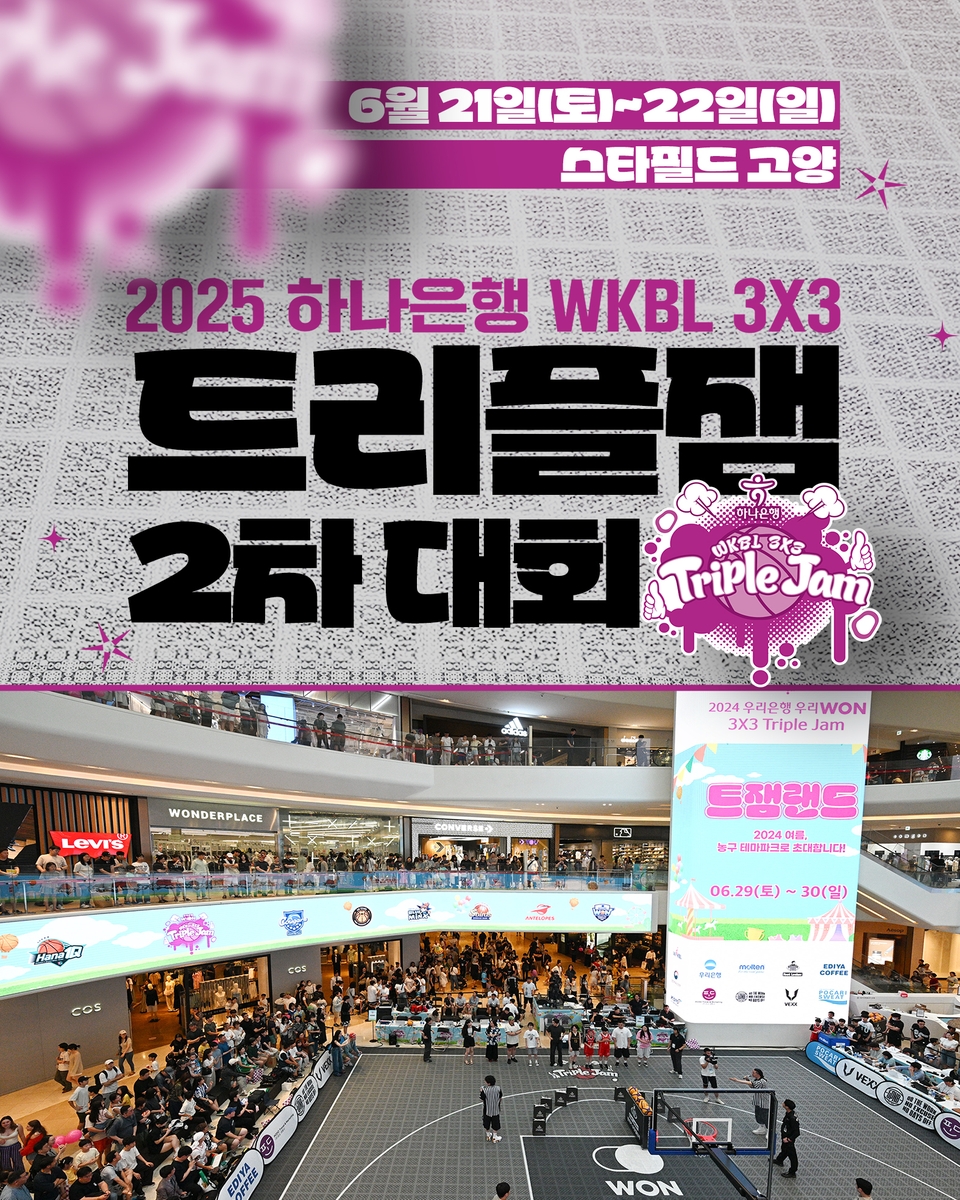 여자농구 3대3 트리플잼 2차 대회, 21∼22일 고양서 개최