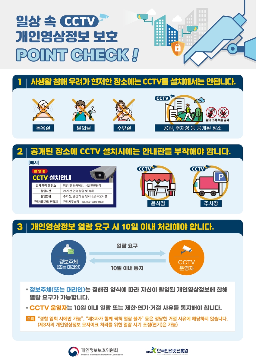 CCTV 개인정보 침해신고 원인 과반은 