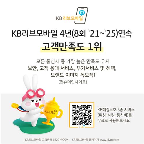KB국민은행 "리브모바일, 고객만족도 8회 연속 1위"