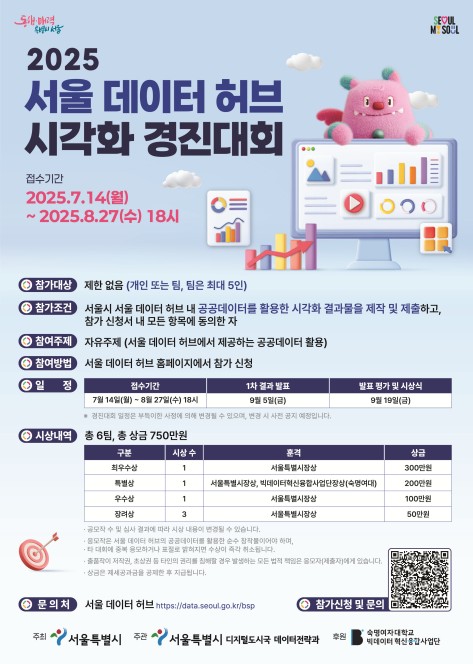 서울시, 8천여개 공공데이터 활용 시각화 경진대회