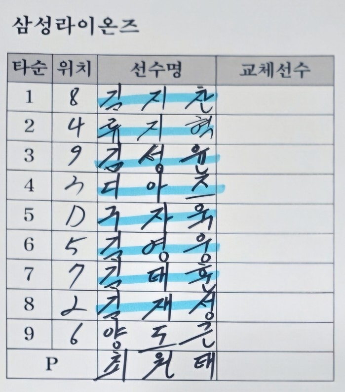 프로야구 삼성, 두산 선발 곽빈 맞서 