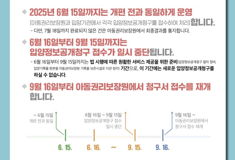 아동권리보장원 "입양정보공개청구 한시 중단…업무 이관차"