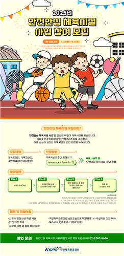 2025 안전안심 체육시설 참여 모집 안내 포스터.