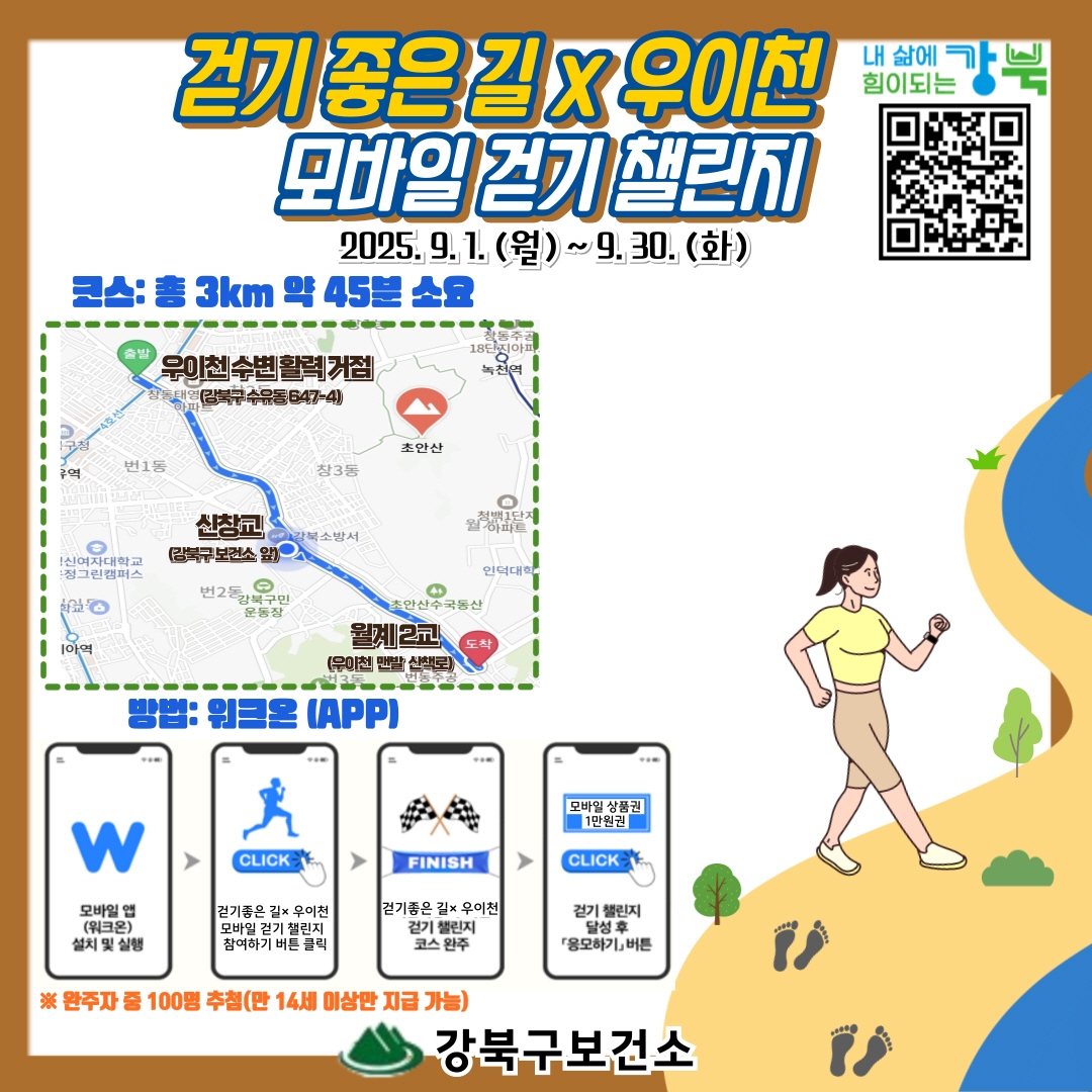 걷기 좋은 길 x 우이천 모바일 걷기 챌린지 2025.9.1.(월) ~ 9.30.(화) 코스: 총 3km 약 45분 소요 방법: 워크온(APP) ※ 완주자 중 100명 추첨(만 14세 이상만 지급 가능) 강북구보건소