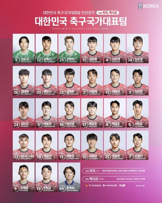 9월 A매치 기간 축구 국가대표팀 배번