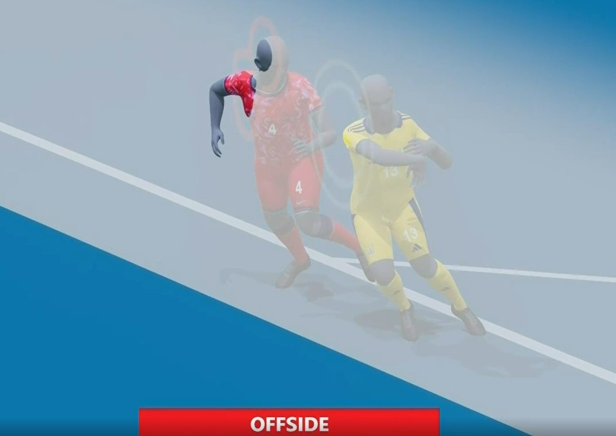 함선우의 오프사이드를 선언한 비디오 판독 결과 