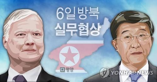 El enviado de EE. UU. para los asuntos de Corea del Norte parte a Pyongyang para diálogos con su homólogo