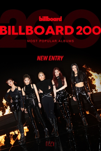 ITZY debuta en el listado 'Billboard 200' con su nuevo álbum 'Guess Who'