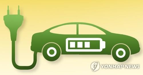 Los automóviles ecológicos exceden el millón de unidades en Corea del Sur