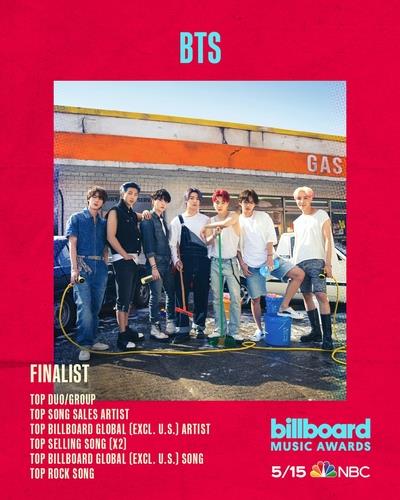 BTS obtiene 7 nominaciones en los Premios de Música de Billboard 2022