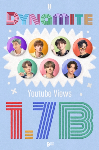 Dynamite youtube hotsell