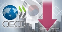La OCDE reduce su perspectiva de crecimiento económico de Corea del Sur al 1,5 por ciento