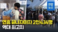 [영상] '서울 확진자 1천명' 오나…