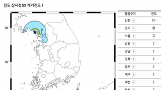 韓国・江華島西の海域で地震発生　Ｍ３．７（１月９日）