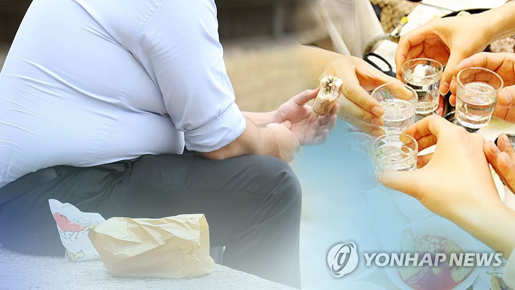 코로나19에 30대 남성 비만율 58%로 11.8%P↑…유산소운동 '뚝' (CG)