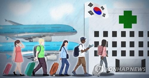医療ツーリズムで訪韓する外国人客が増えている（イラスト）＝（聯合ニュース）